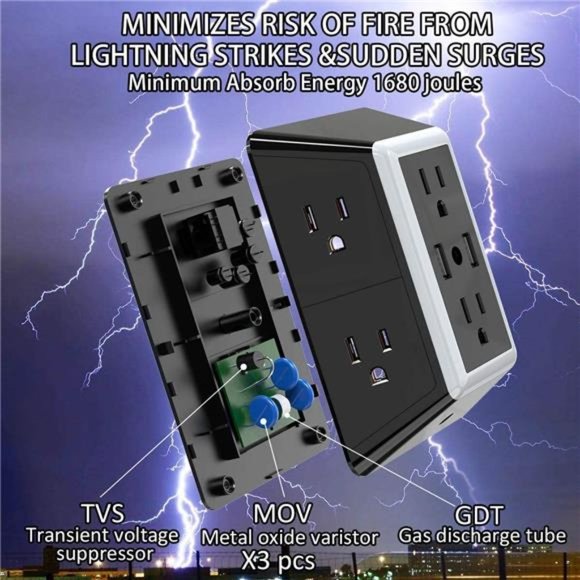 Multi Plug Outlet, Outlet Expanders, ONDOG Surge - Picture 7 of 7